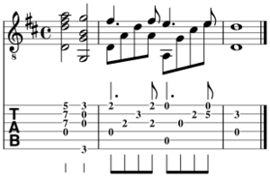 Guitar tablature sample