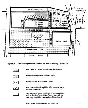 Map of African Burial Ground