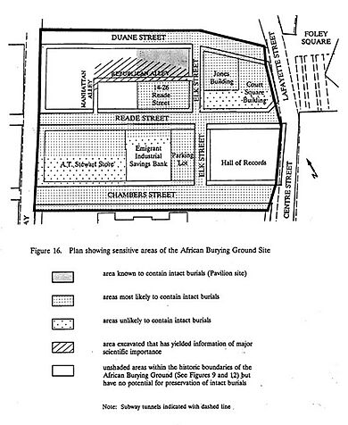 Map of African Burial Ground