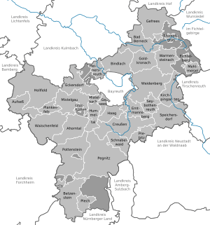 Municipalities in BT