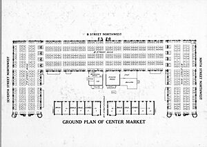 Center Market, Washington, D.C. 1924