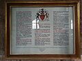 Cholmondeley family interred in Malpas Vault