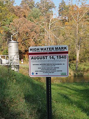 High Water Mark sign along Little River in Snowville Phillips WX4SNO