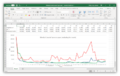 Microsoft Excel