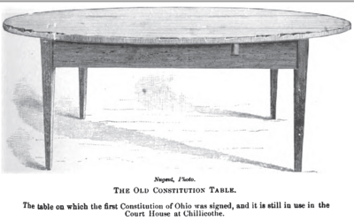 Ohio constitution table