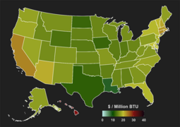 Overall energy price