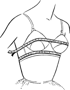PostureFoundationGarments07fig5