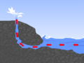 Blowhole1