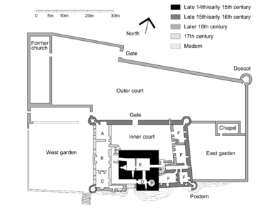Craigmillar Castle plan