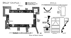 Floorplan of Dally Castle