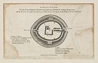 Plan of the Fort of Bangalore from sights, without measurement