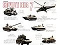 Soviet big 7