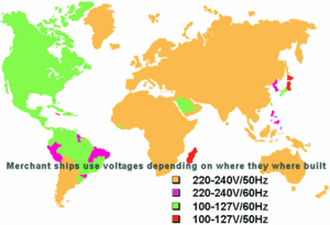 Worldwide map of voltage and frequency