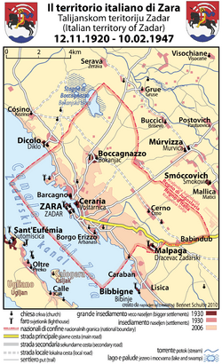 Zara-Zadar-1920-1947.png