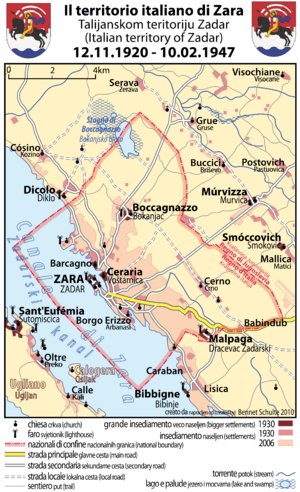 Zara-Zadar-1920-1947