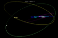 225088 Gonggong (2007 OR10) and Eris orbits, Jan2018, side view