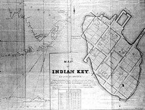 Indian key map
