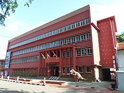People's Museum, Kite Museum, Beauty Museum.JPG