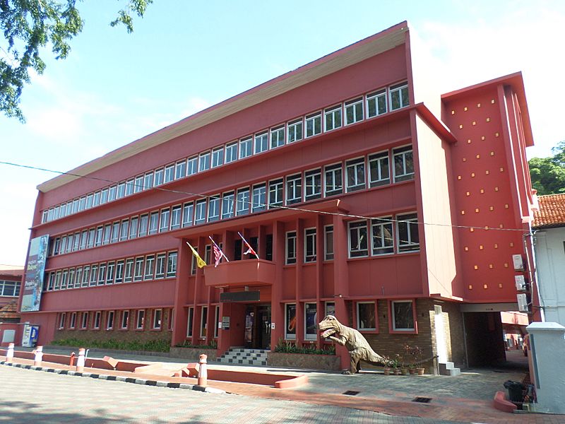 People's Museum, Kite Museum, Beauty Museum