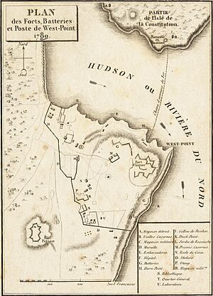 Plan des forts, batteries et poste de West-Point, 1780 (2674338525) (cropped)