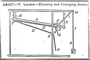 William Louden patent (1867) for "Elevating and Conveying Device"