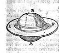 1636 Daniel Schwenter - Deliciae Physico-Mathematicae (scioptic ball)
