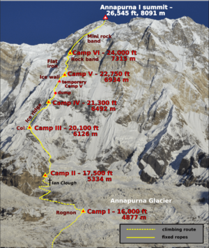 1970 Annapurna south face expedition climbing route