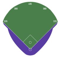 RFKMemorialStadiumBaseballFieldDimensions.svg
