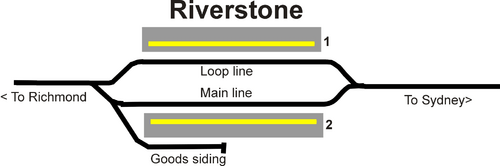 Riverstone trackplan