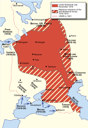Russian civil war west
