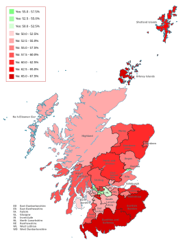 Scottish independence referendum results.svg