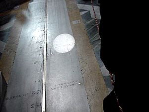 Bianchini's meridian line with solar disc
