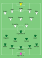CMR-NZL (women) 2019-06-20