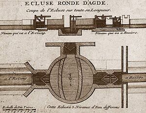 CdM - Ecluse Ronde d'Agde