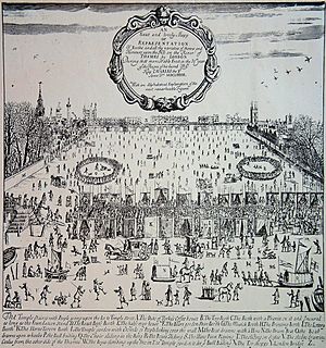 Frost Fair of 1683