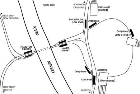 Liverpool rail lines in 1977