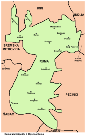 Ruma mun