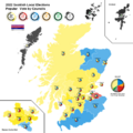 2022 Scottish local elections-vote share