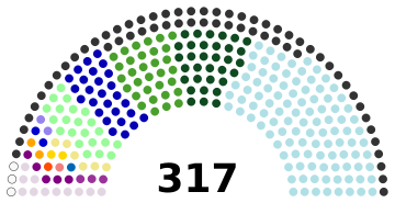 2025 Philippine House of Representatives elections.svg