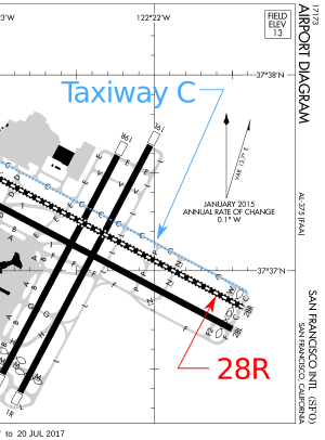 AC759 SFO