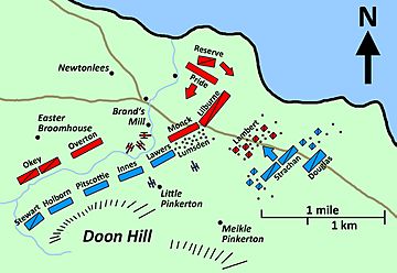 Battle of Dunbar, battlefield map, 0630