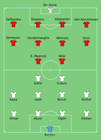 Belgium-Turkey 2000-06-19