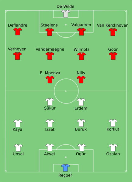 Belgium-Turkey 2000-06-19