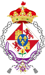 Coat of arms of Isabella of Spain (1851–1931) as Infanta and widow