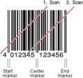 How to scan part of an EAN-13 barcode