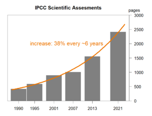 Ipcc assessments pages