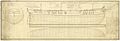 Levant (1813); Cyrus (1813); Medina (1813); Carron (1813); Cyrene (1814); Falmouth (1814); Hind (1814); Slaney (1813); Lee (1814); Spey (1814); Esk (1813); Leven (1813); Erne (1813); Larne (1814); Tay (1813); Bann (1814) J4372