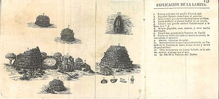 Plate from Celtic Antiques on the Island of Menorca, listing types of prehistoric monuments