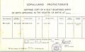 Somaliland Protectorate birth certificate