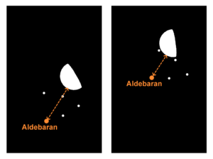 Lunar Distance Aldebaran 2020-09-09 0000 - 0050